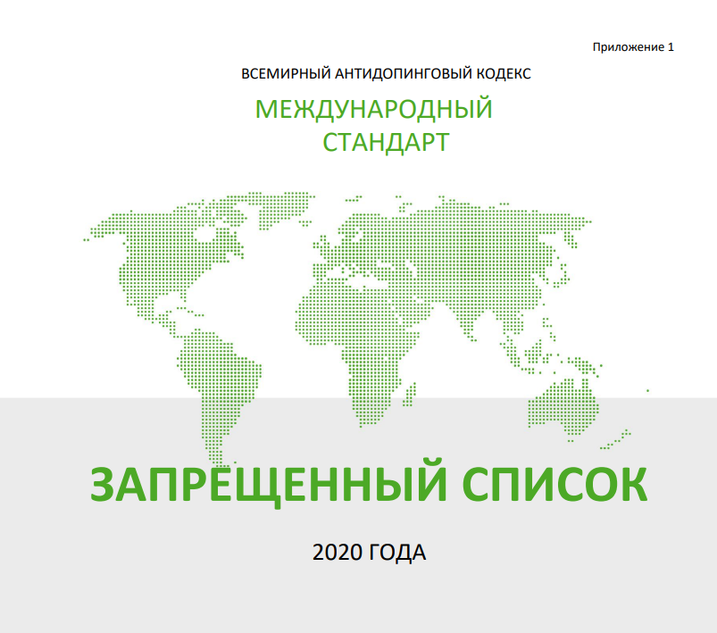 Запрещенный список ВАДА на 2020