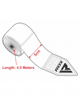Бинт боксерский HWX-RU BLUE, 4,5 м